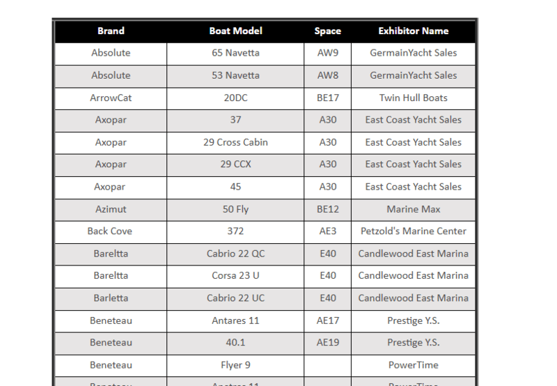 boats at the show image directory